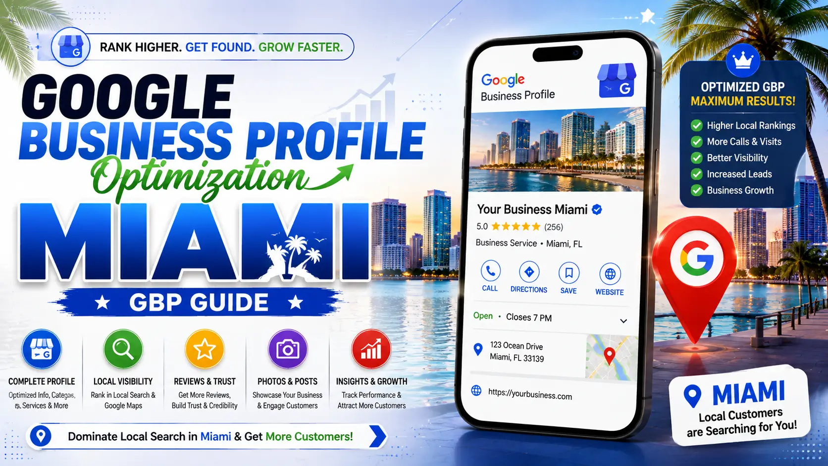 Google Business Profile Optimization Miami | GBP Guide