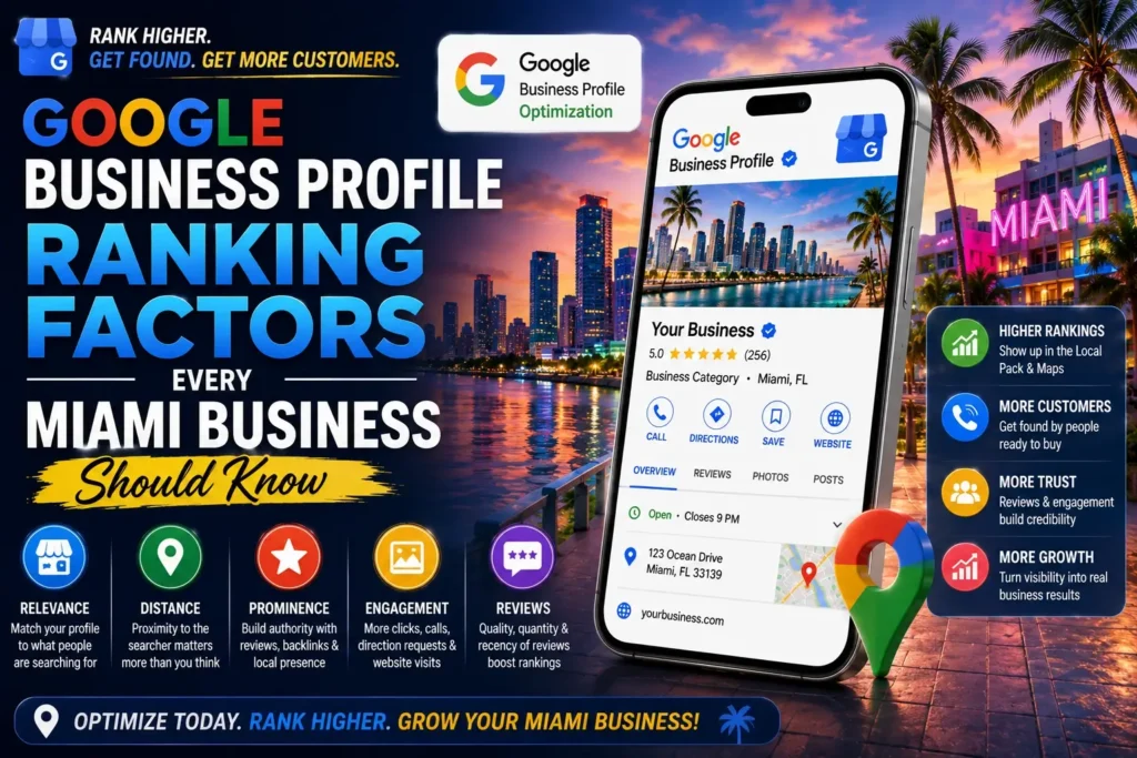 Google Business Profile SEO Miami