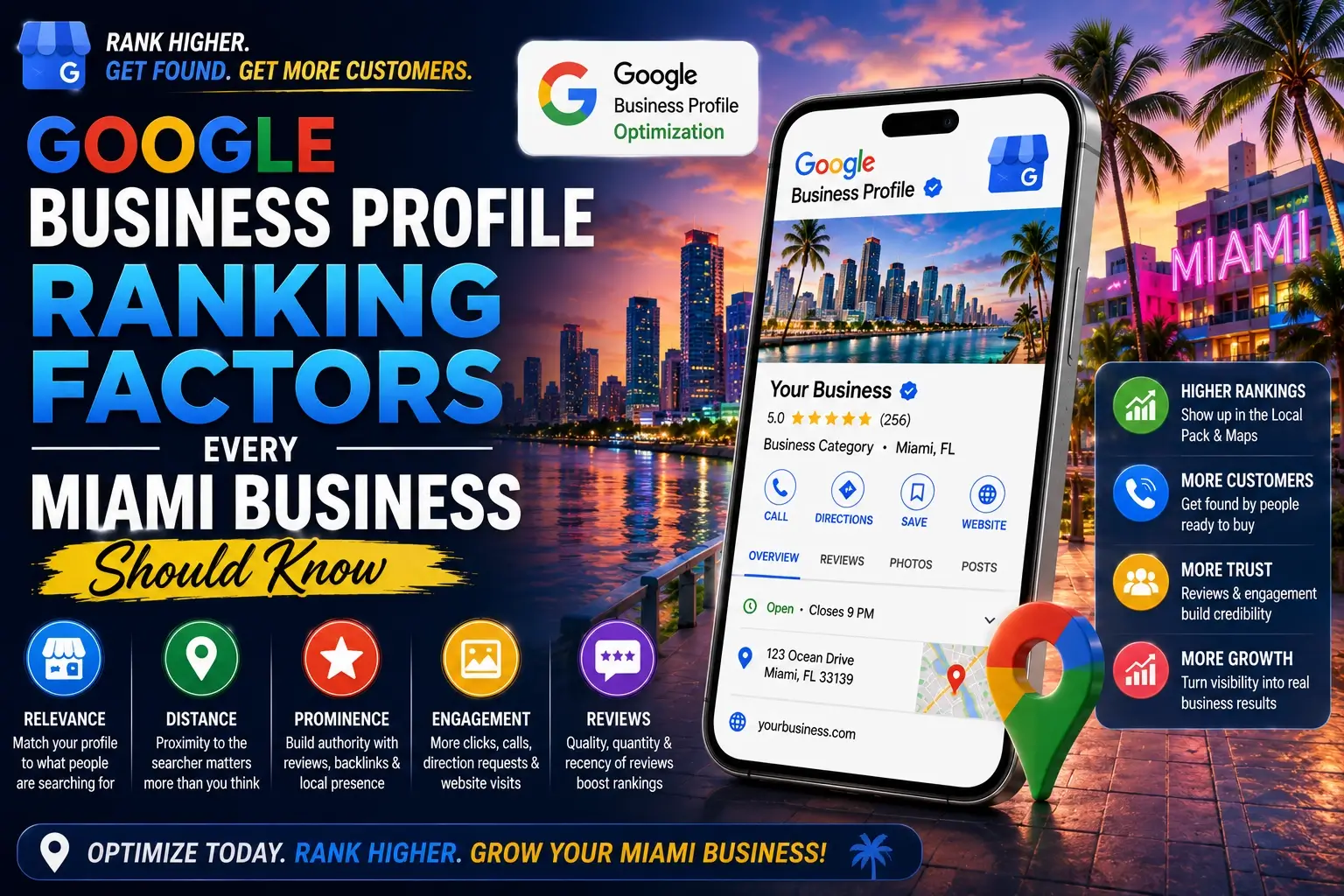 Google Business Profile SEO Miami