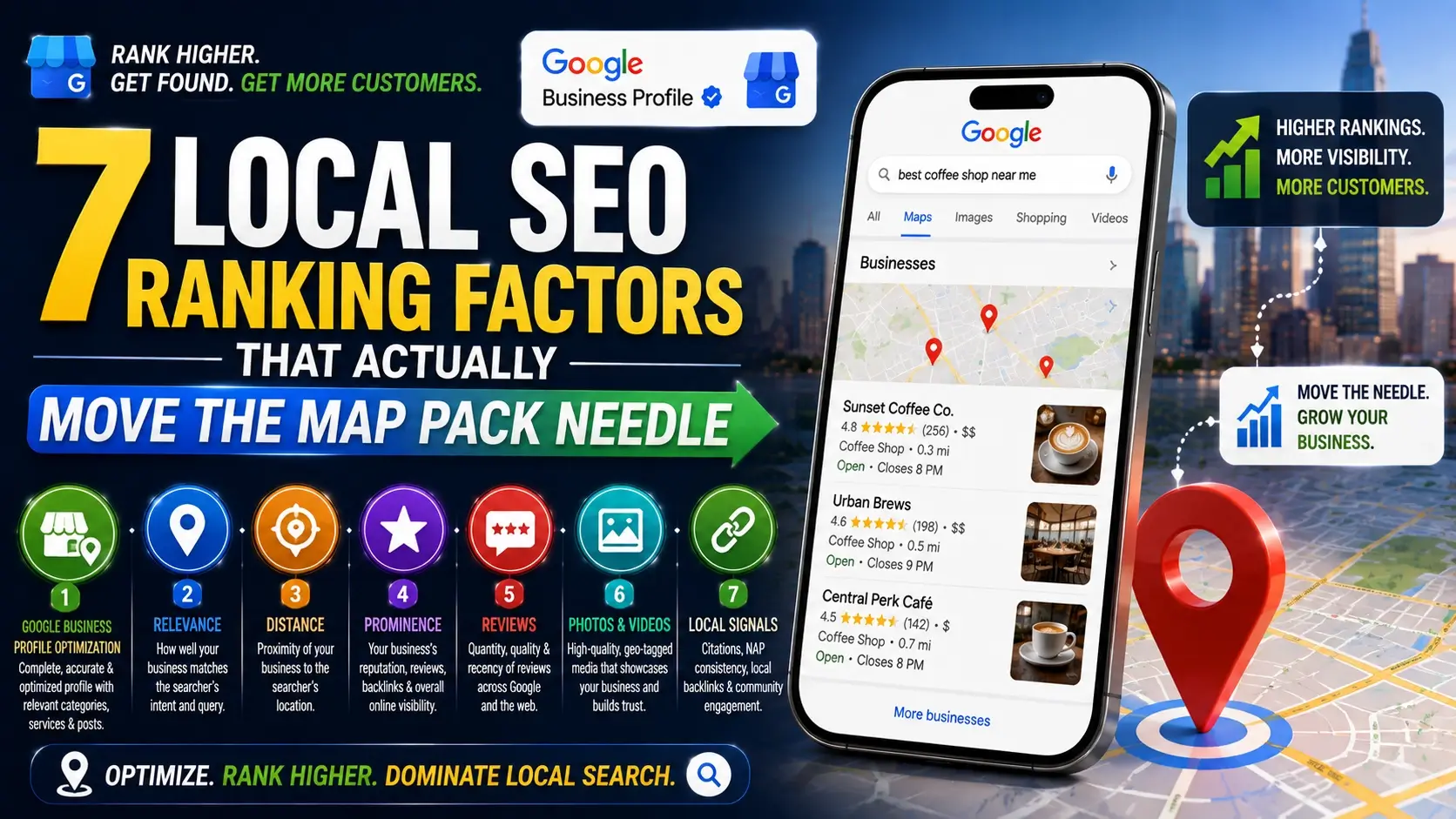 local SEO ranking factors