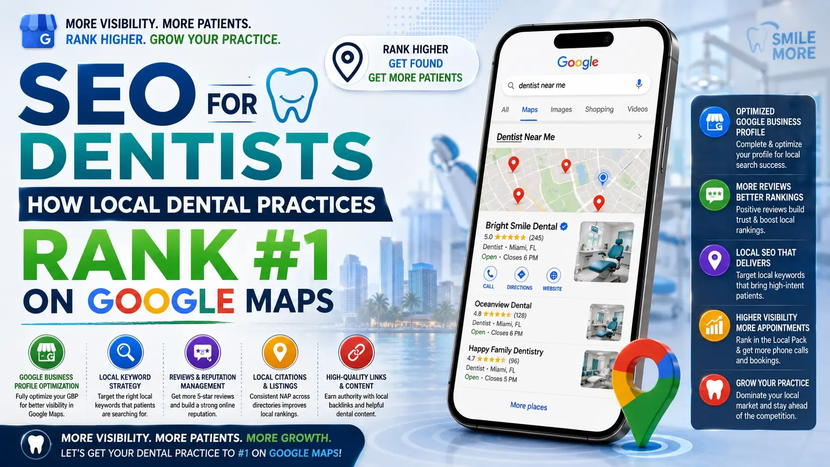 SEO for Dentists
